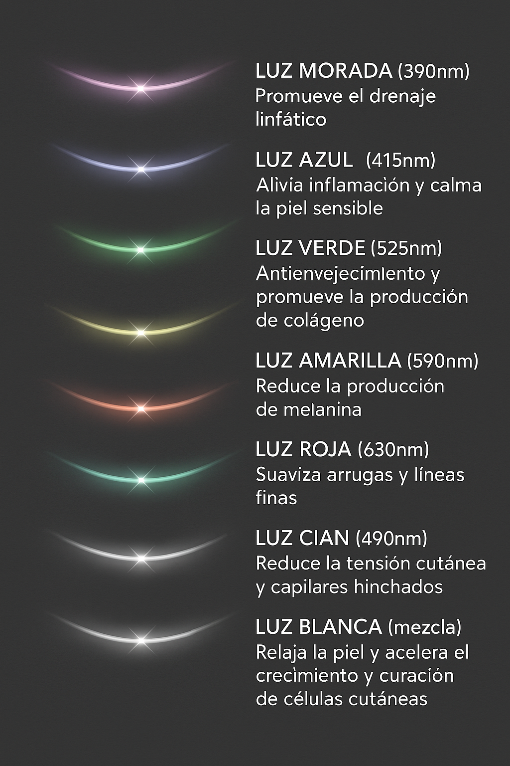 Detalle del cabezal del dispositivo EMS facial con microcorrientes reafirmantes LaMamiShop.
